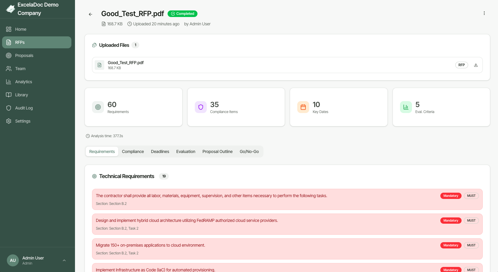 RFP Upload & Analysis Dashboard