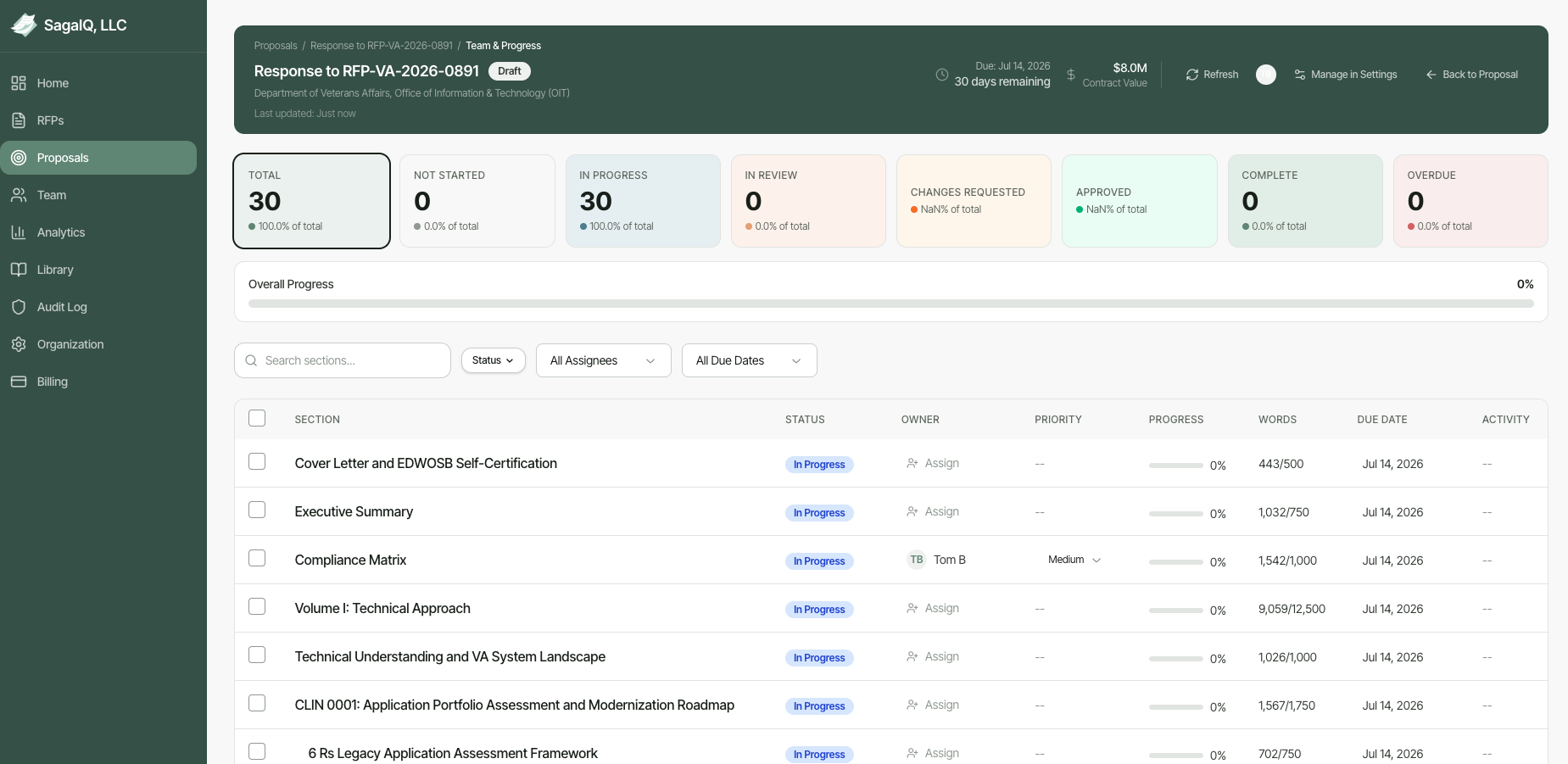 Team & Progress page showing section status totals, an overall progress bar, the section table with Assign buttons, and the Manage in Settings link